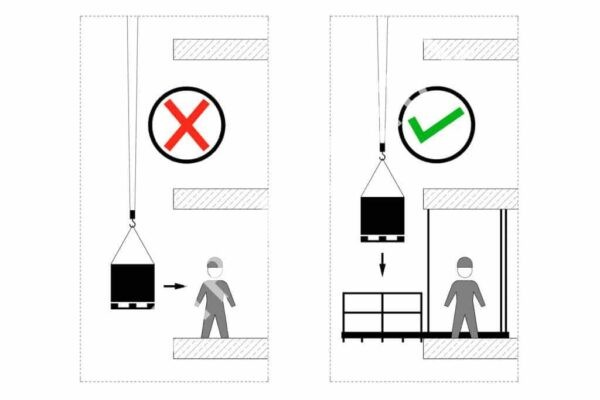  Yükleme Platformu – Katlara Güvenli ve Hızlı Malzeme Aktarımı İçin Profesyonel Çözüm